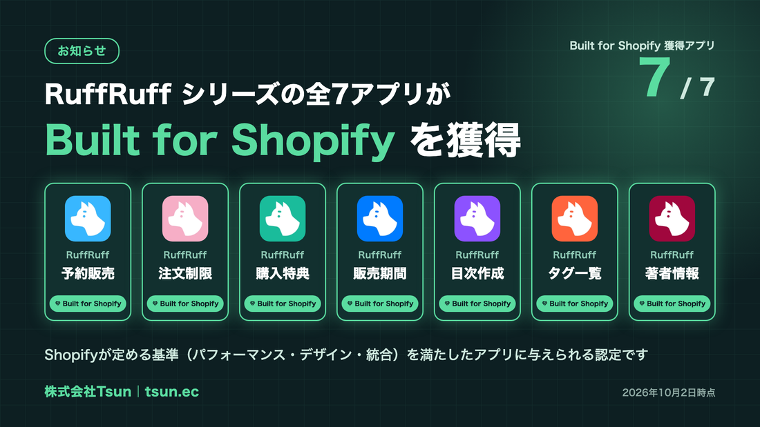 全7アプリが最高品質の証「Built for Shopify」を獲得しました