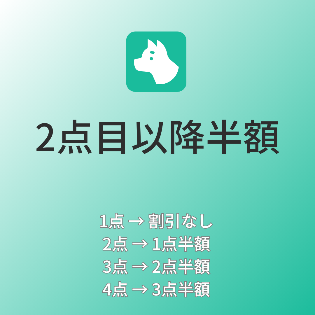 [デモ]2点目以降半額
